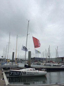 Die Battleflags sind gesetzt